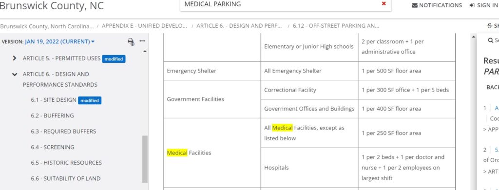 A medical parking section of the hospital.
